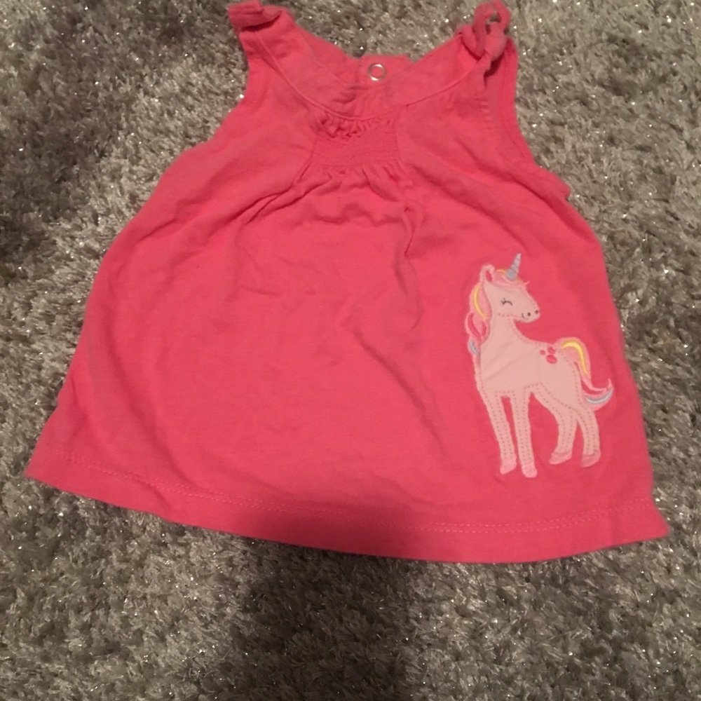 Unicorn top 6 months